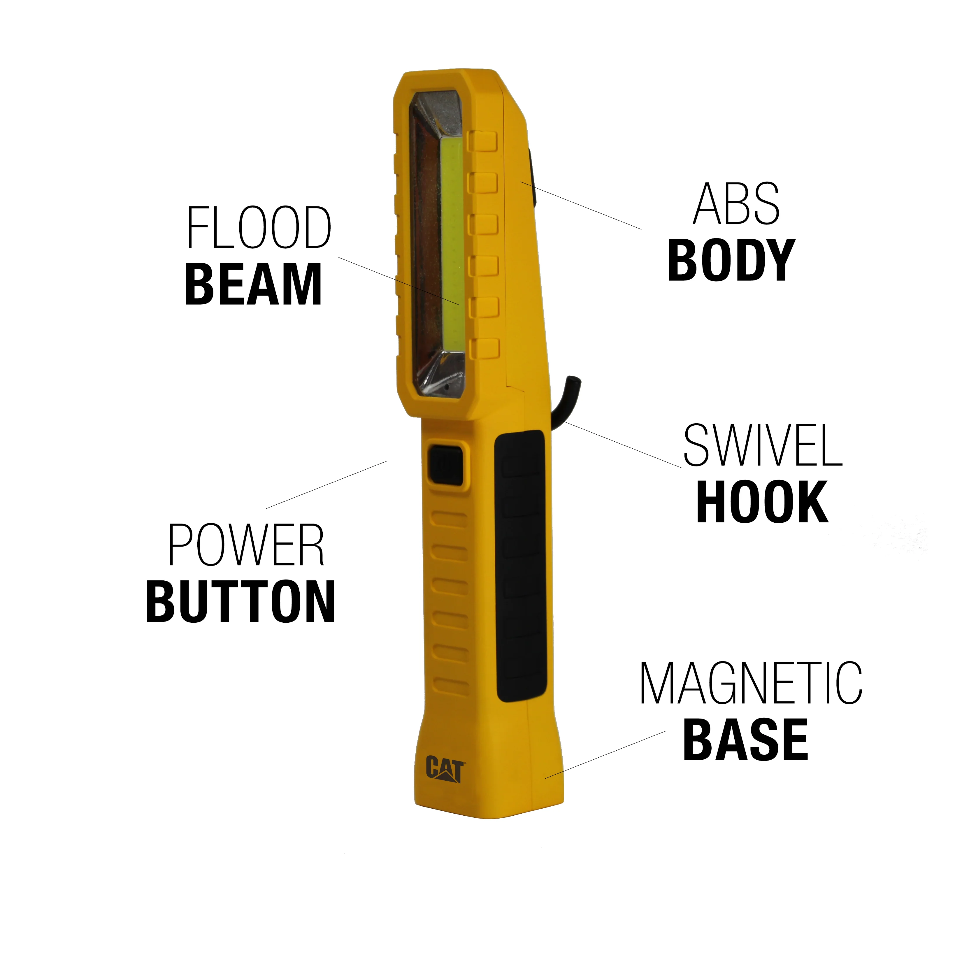 Rechargeable LED Work Light