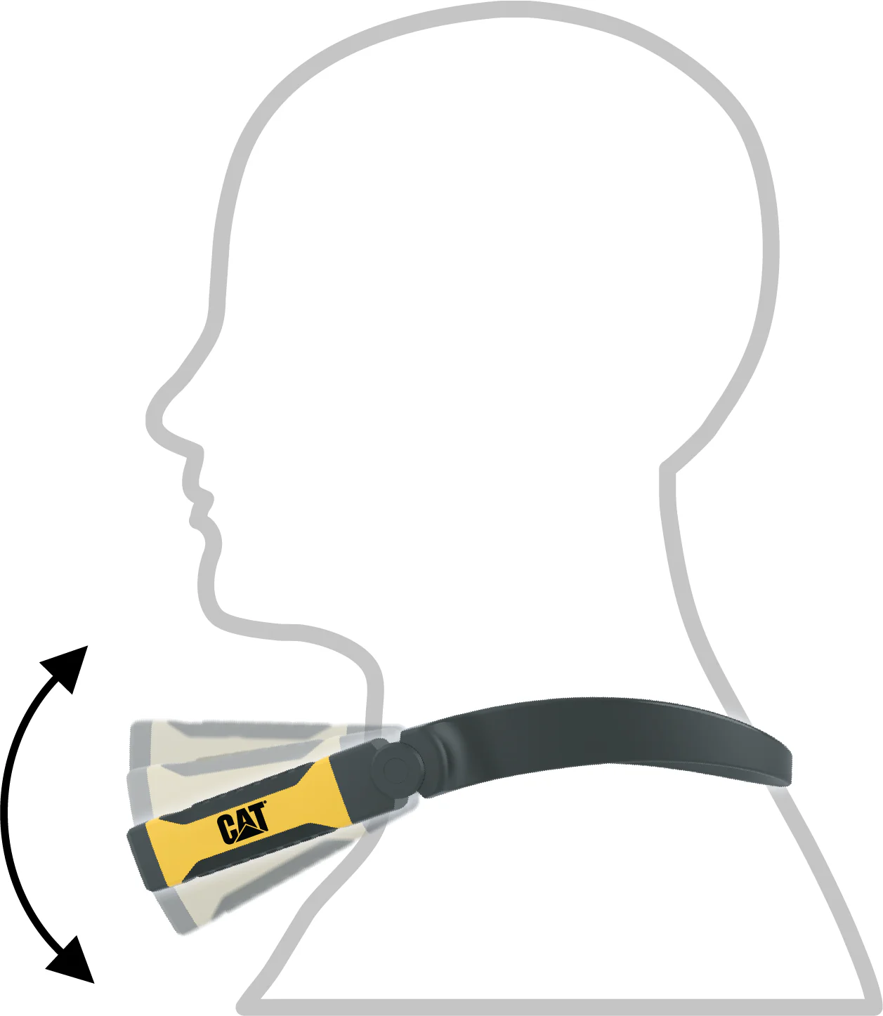 LED Neck Light